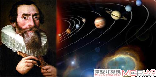 开普勒因发现行星运动定律而闻名于世
